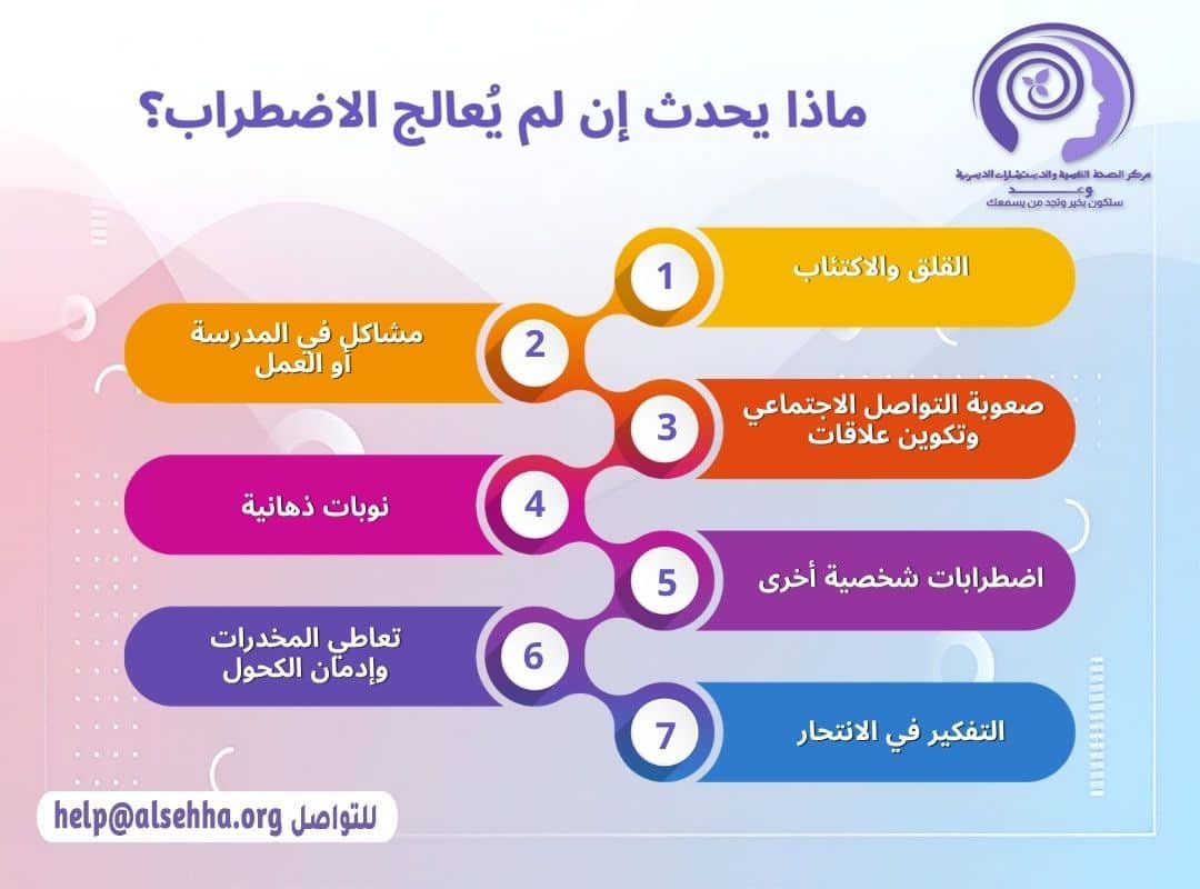 ماذا يحدث إن لم يُعالج الاضطراب؟